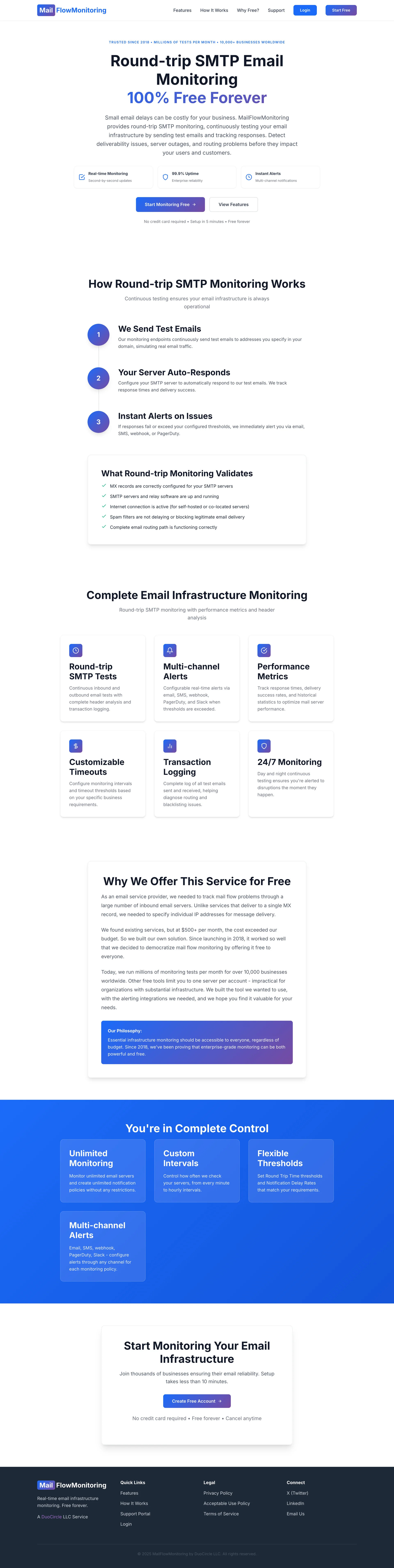 Mailflow Monitoring - Email Infrastructure